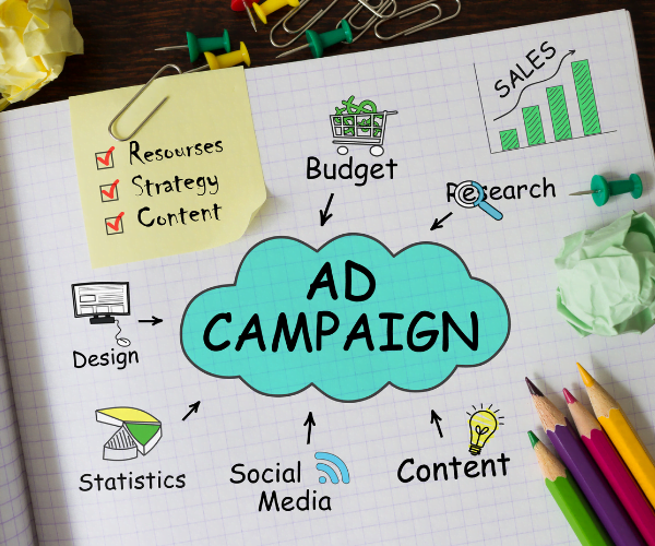 Ad campaign factors